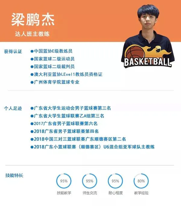 如何制定适合自己的篮球恢复训练计划?_2